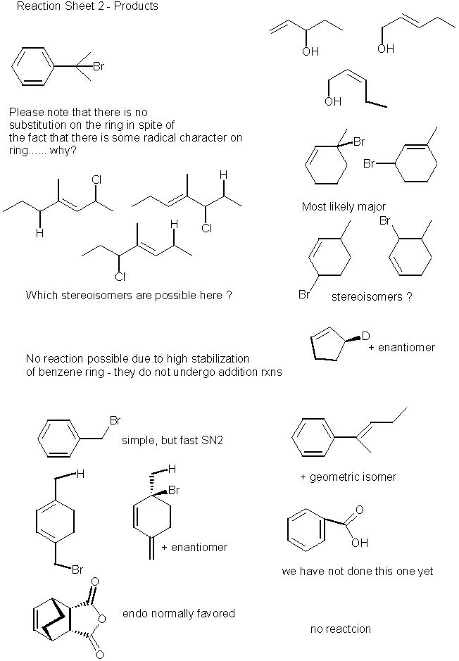 Reaction Sheets Two Products