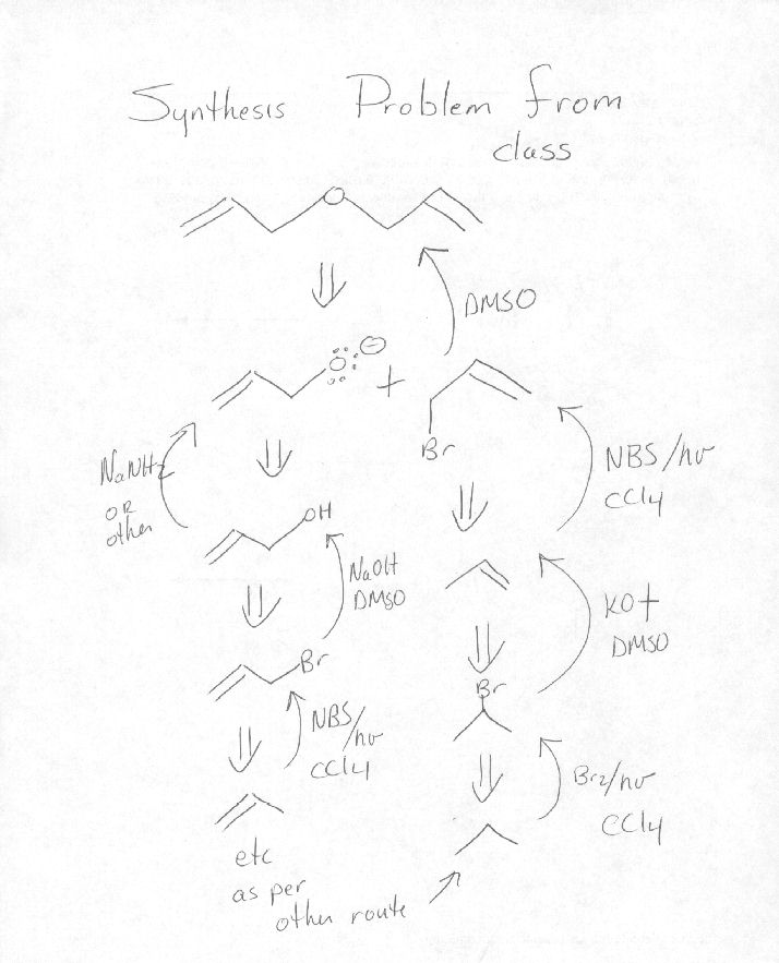 Synthesis Problems From Class